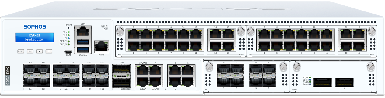 Sophos XGS 138